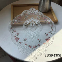 Load image into Gallery viewer, European Style Lace Insulation Plate Mat
